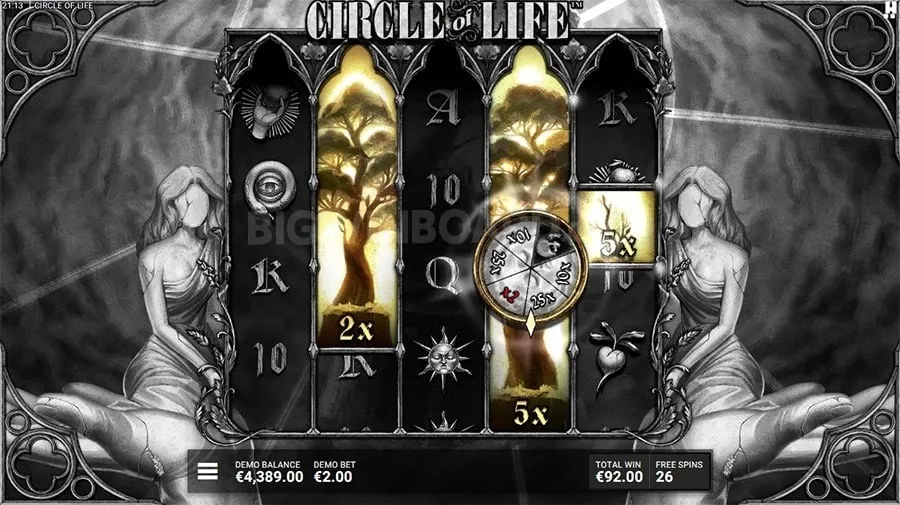 glife Strategic Decision Making